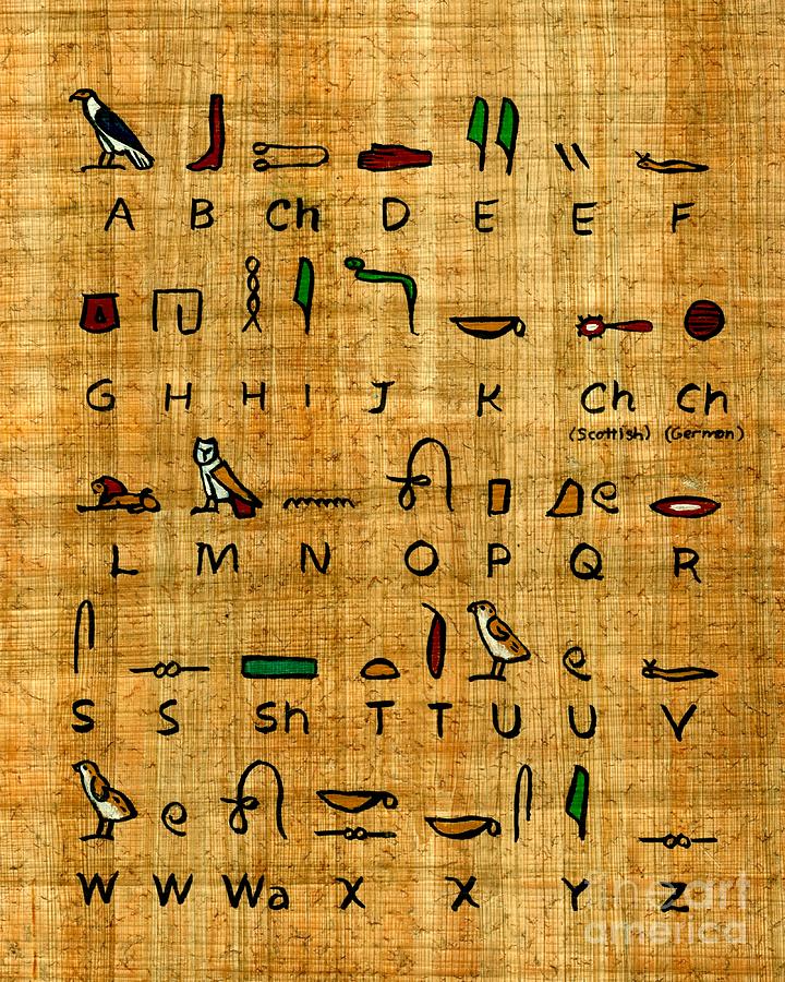 Ancient Alphabet In Egypt Rezfoods Resep Masakan Indonesia