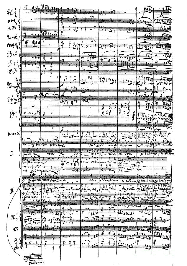 Music Drawing - Eighth Symphony manuscript score by Gustav Mahler