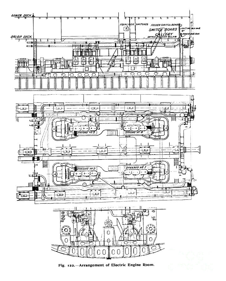Electrical Machinery Diagram, Titanic Photograph by Science Source