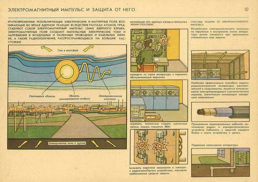 electromagnetic-pulse-and-protection-from-it-soviet-poster-on-civil-defense-ark.jpg