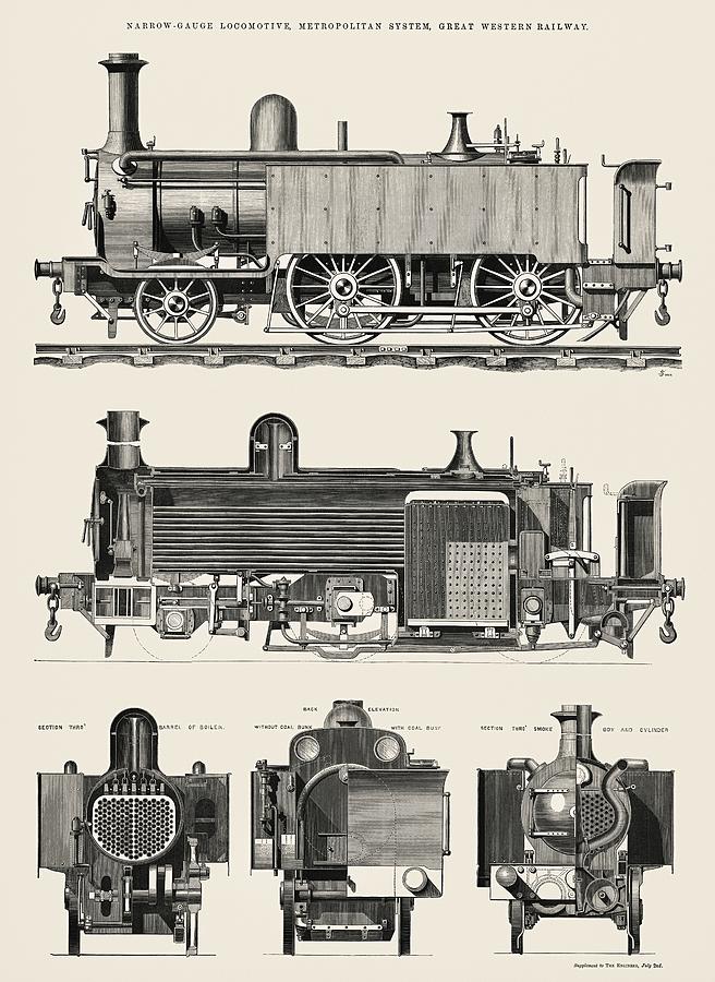 Engine train and its compartments Drawing by Vincent Monozlay