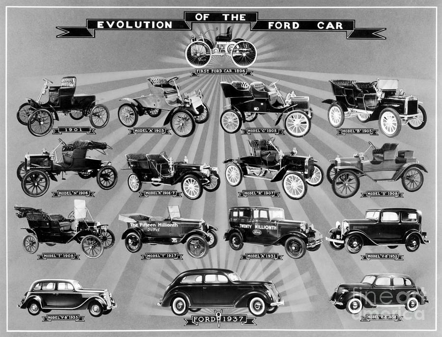 Evolution of the Ford Car Drawing by Granger
