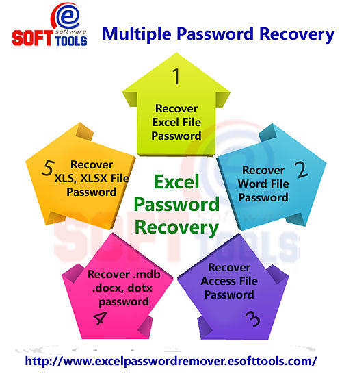 excel-password-cracker-photograph-by-nosthabile-pixels