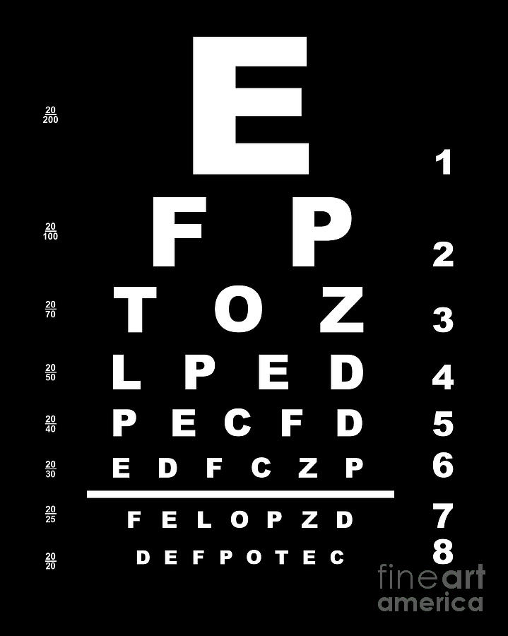 Eye Test Chart Images