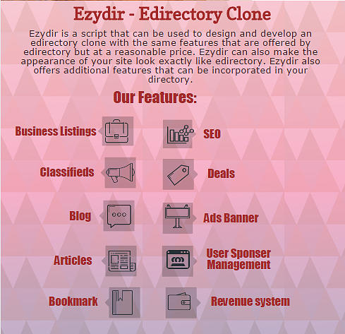 Ezydir-Online Business DIrectory Software Painting by Narayanan Kannan