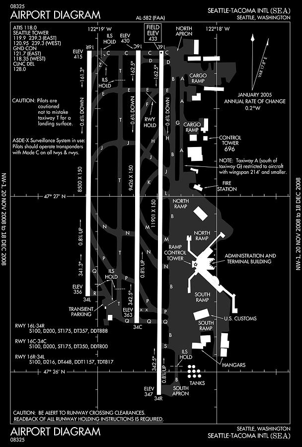 atlantic city international airport diagram
