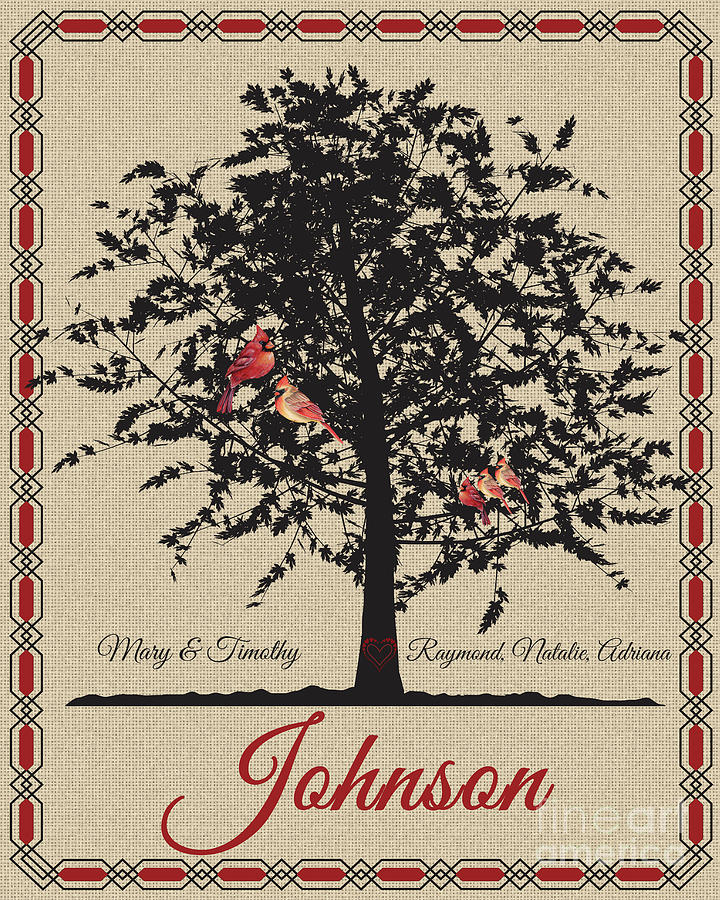 Family Tree-Personalized Digital Art by Jean Plout
