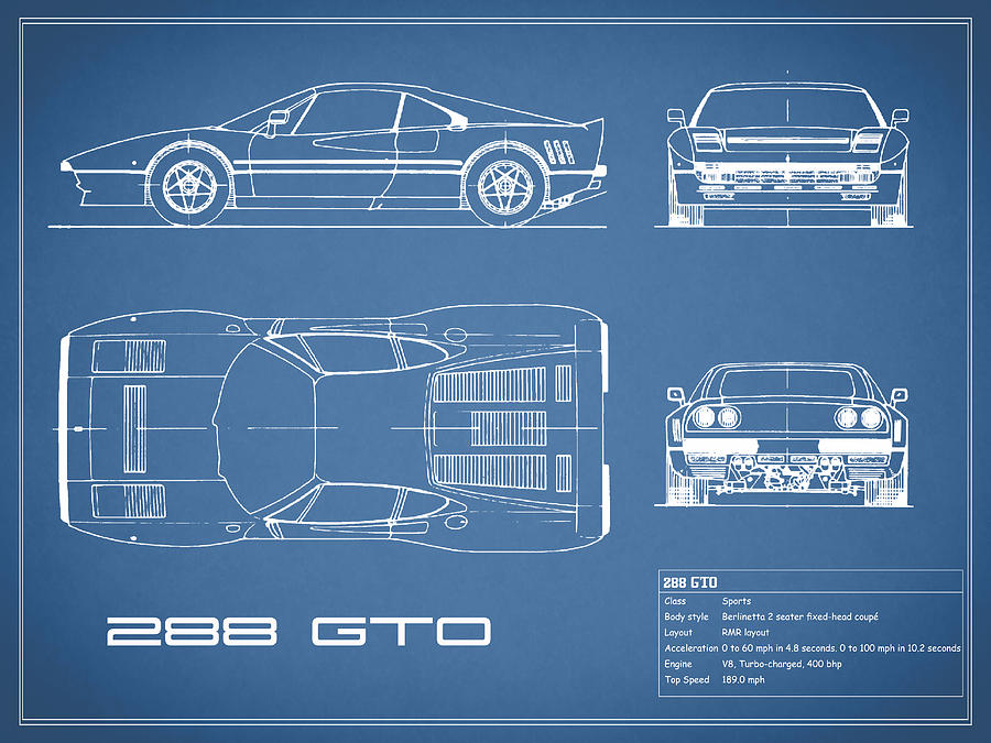 ferrari 288 gto blueprint mark rogan