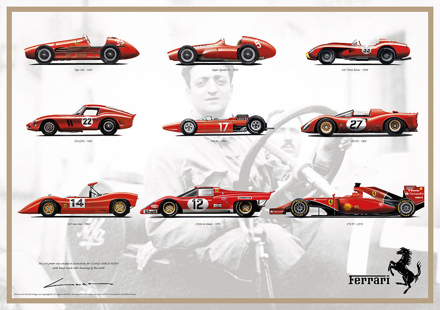 Poster Auto Ferrari