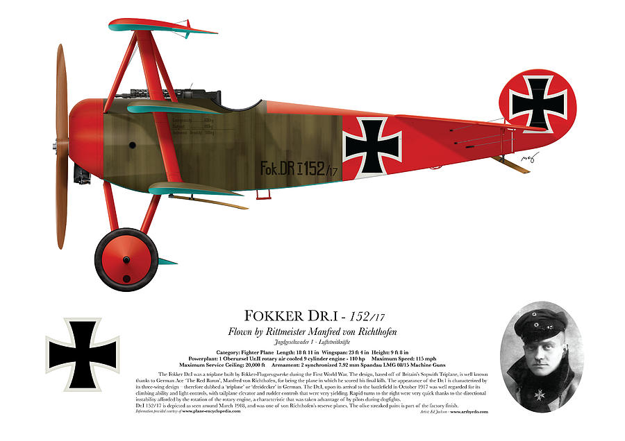 Airplane Digital Art - Fokker Dr.1 - 152/17 - March 1918 by Ed Jackson