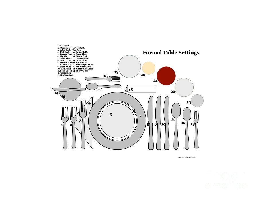 Formal Table Settings Digital Art by Robert Yaeger