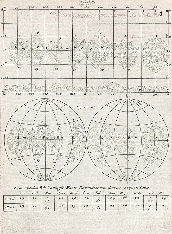 Bianchini's planisphere