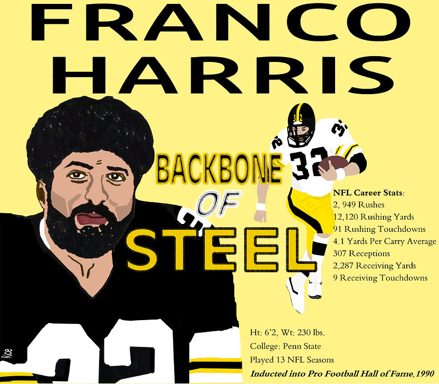 Franco Harris Posters for Sale - Fine Art America