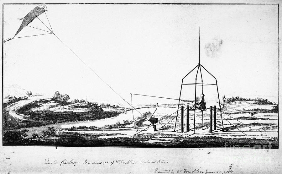 Franklin: Kite, 1788 Photograph by Granger