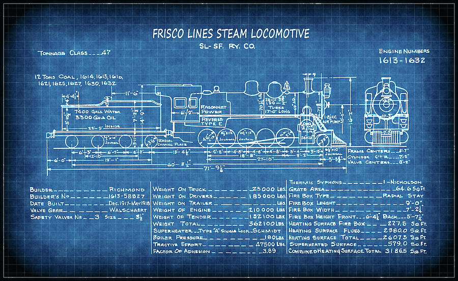 Locomotive Steam Engine Blueprints