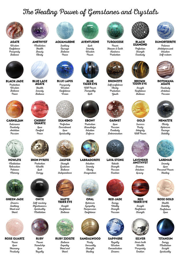 Gemstones Digital Art - Gemstones and Crystals by Zapista OU