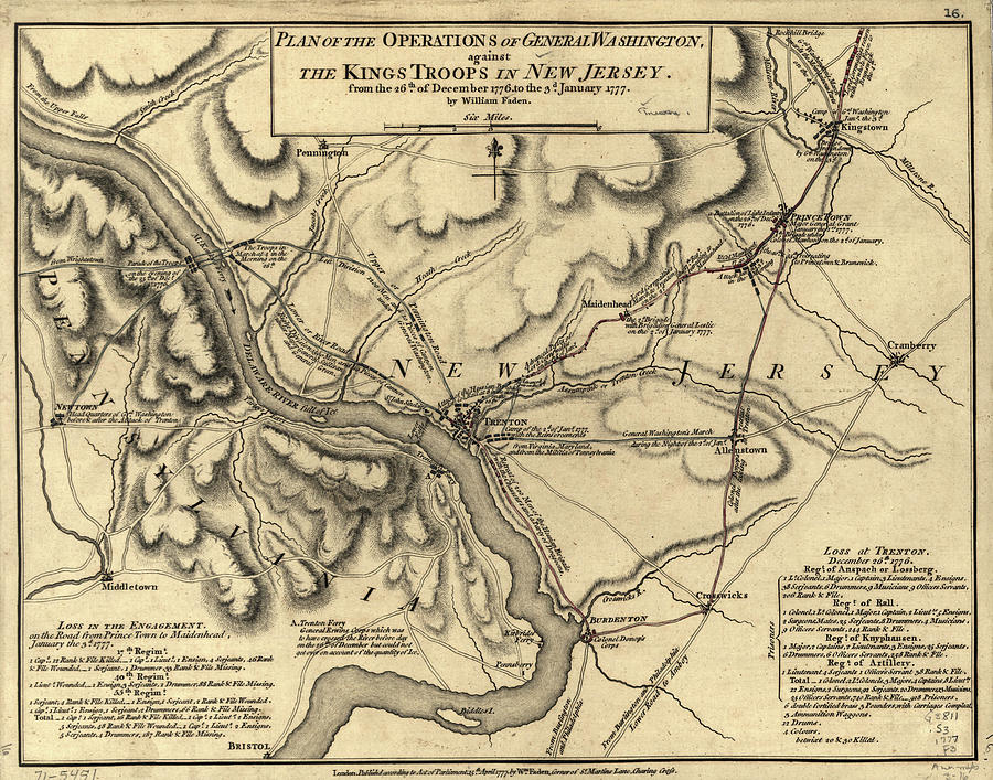 George Washington Trenton Nj Battlefield Map 1777 Drawing