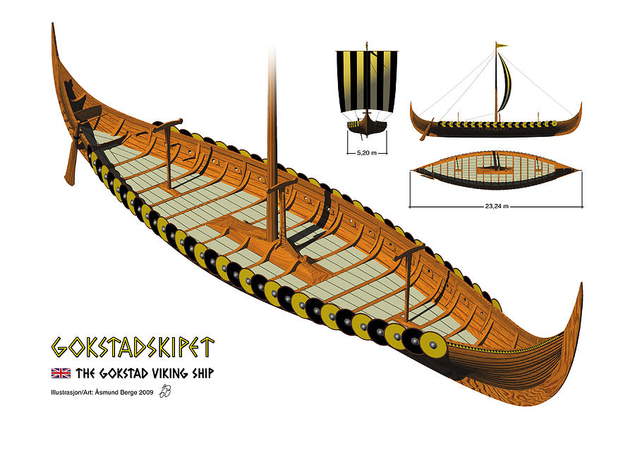 Размеры викинг. Модель корабля Viking ship Drakkar чертежи. Гокштадский корабль (дракар). Ладья викингов дракар. Драккар викингов строение.