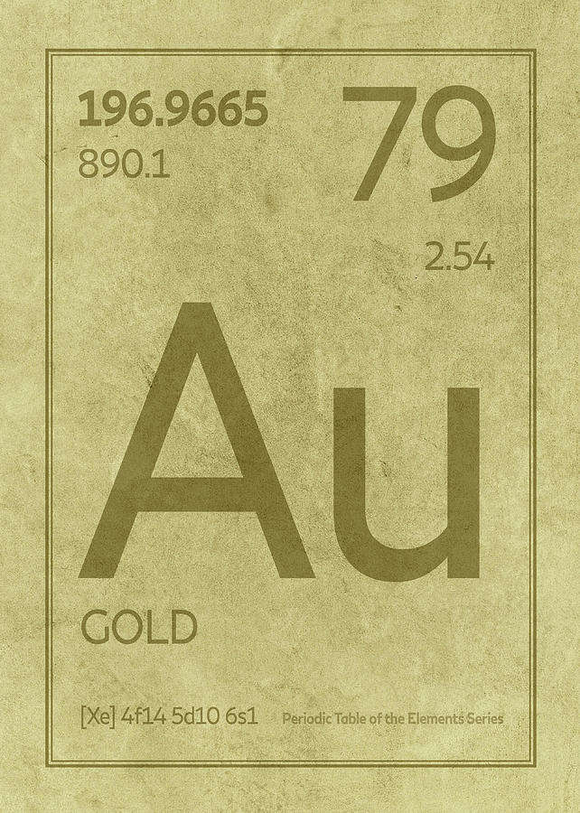 gold periodic table