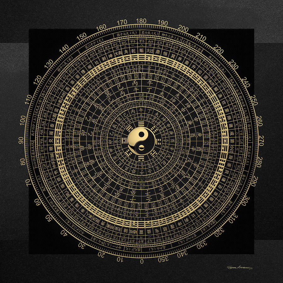 Feng Shui Digital Art - Gold Feng Shui Compass - Geomantic Compass Luopan over Black Canvas by Serge Averbukh