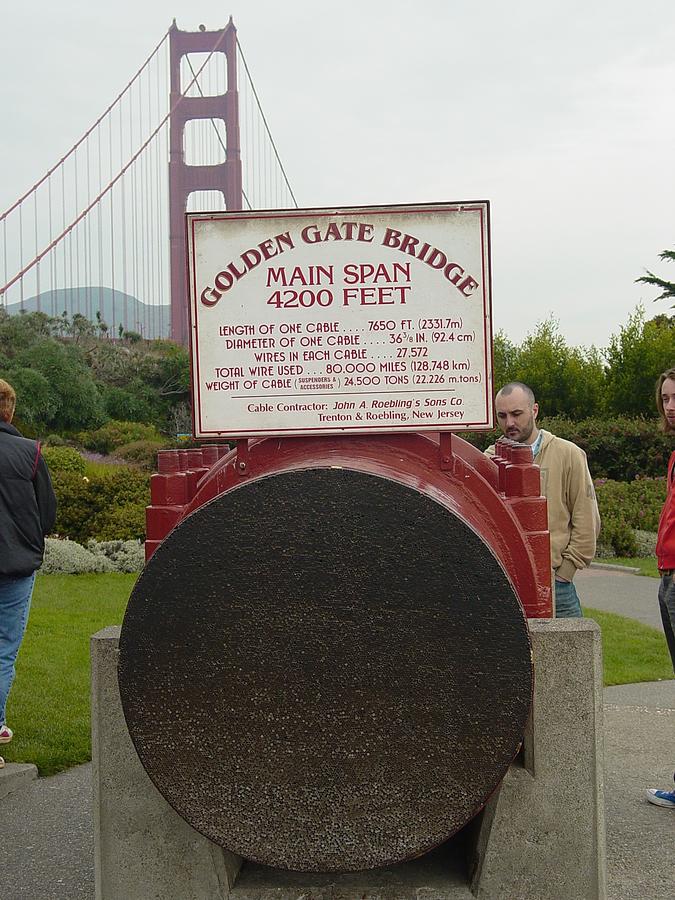 Golden Gate Bridge Cable Photograph by Brian Kunka - Pixels