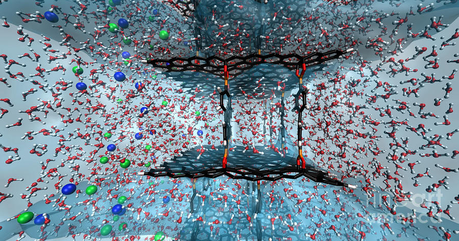 Graphene Oxide Nanotech Framework Photograph by Science Source