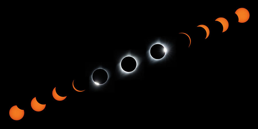Great American Eclipse Panorama Photograph by Tony Hake