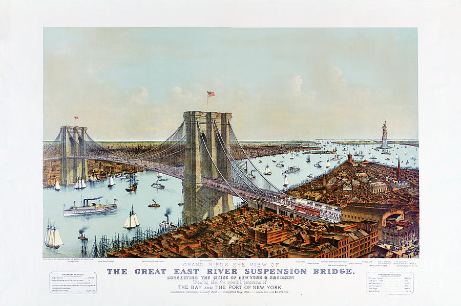 Brooklyn Bridge Drawing - Great East River suspension bridge 1892 by Vintage Treasure