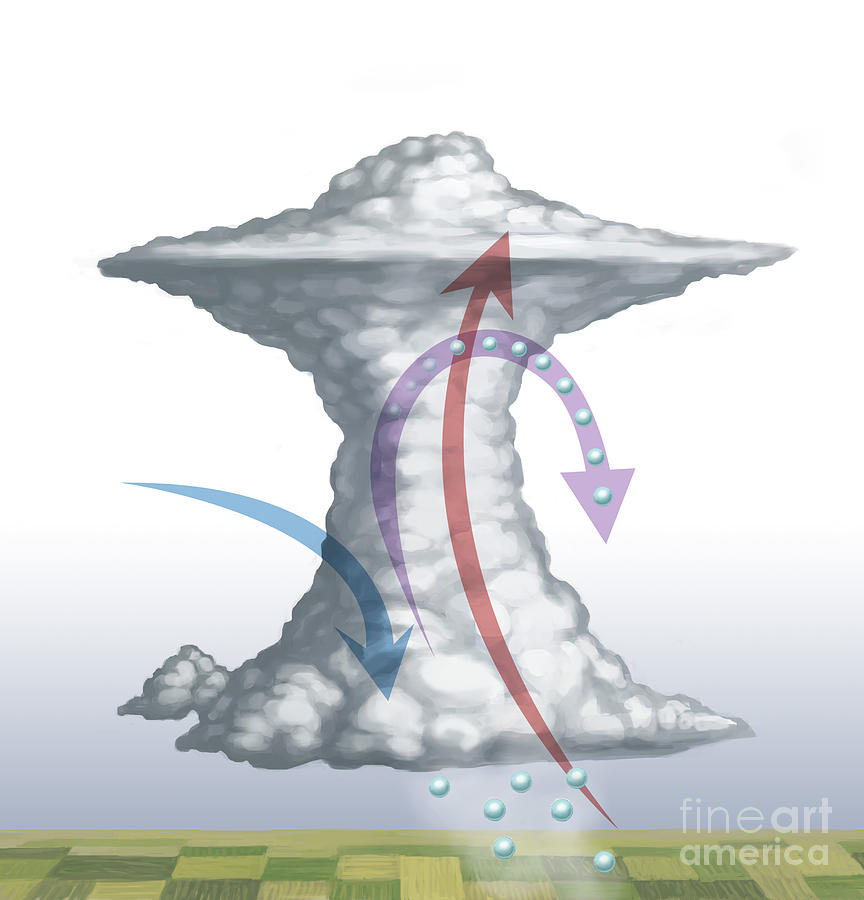Hail Storm Cloud, Illustration Photograph by Spencer Sutton