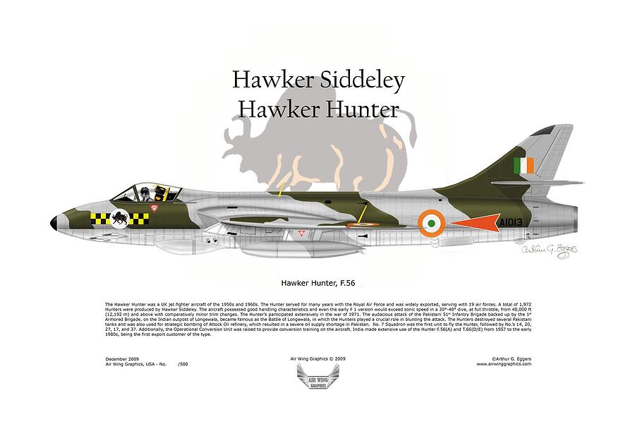 Hawker Hunter Digital Art by Arthur Eggers