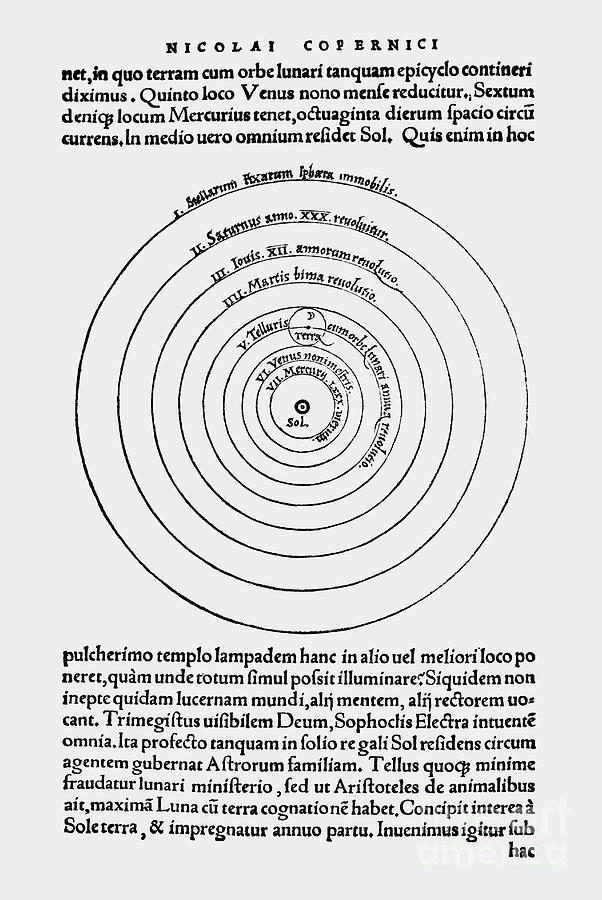 Planet Photograph - Heliocentric Universe, Copernicus, 1543 by Science Source