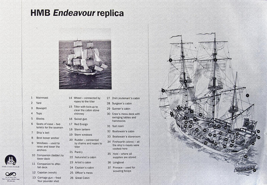 Hmb Endeavour Photograph - HMB Endeavour Information by Miroslava Jurcik
