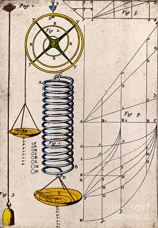 Hookes Law, Principle Of Physics, 1678 Photograph by Science Source