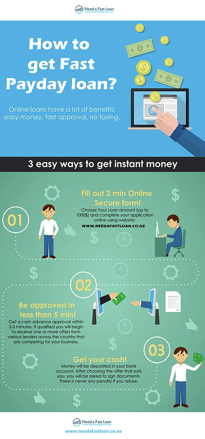 good tips for avoiding cash advance personal loans