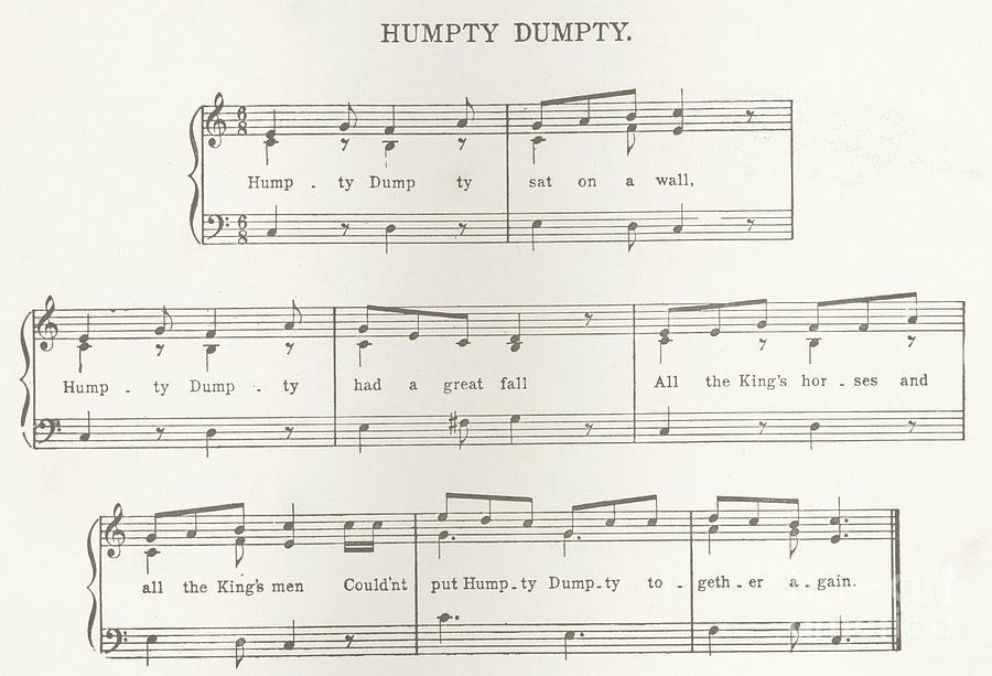 Humpty Dumpty  Score and lyrics of the popular nursery rhyme Drawing by English School