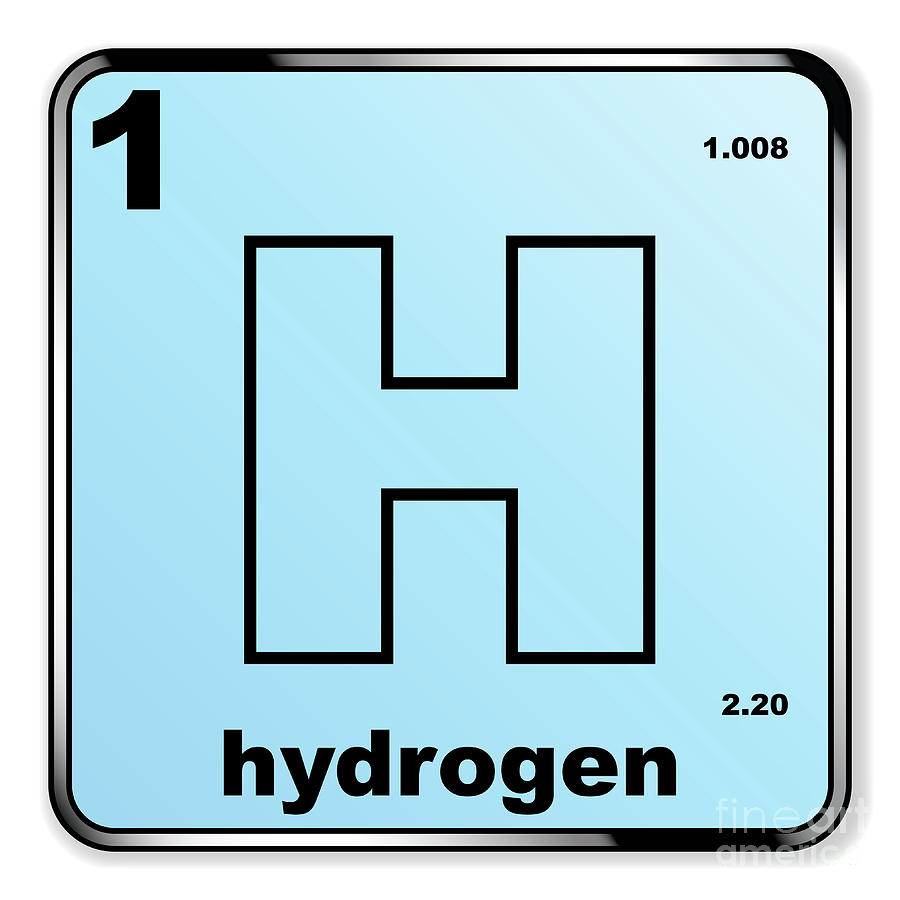 periodic table hydrogen atomic number