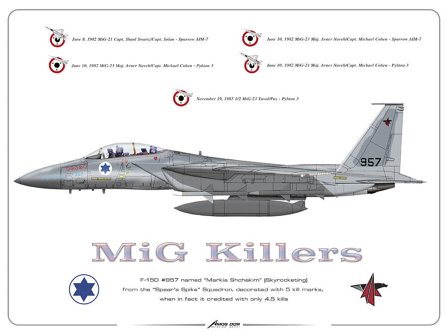 IAF F-15D - MiG Killer Digital Art by Amos Dor - Fine Art America