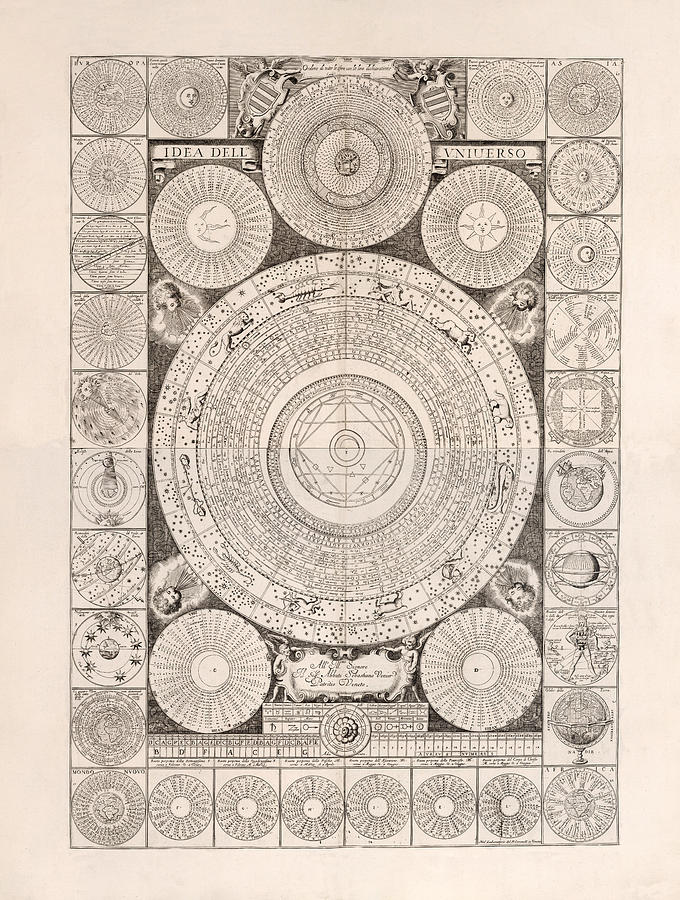 Vintage Drawing - Idea dell Universo - model of the universe - Celestial Chart - Astronomical Chart by Studio Grafiikka