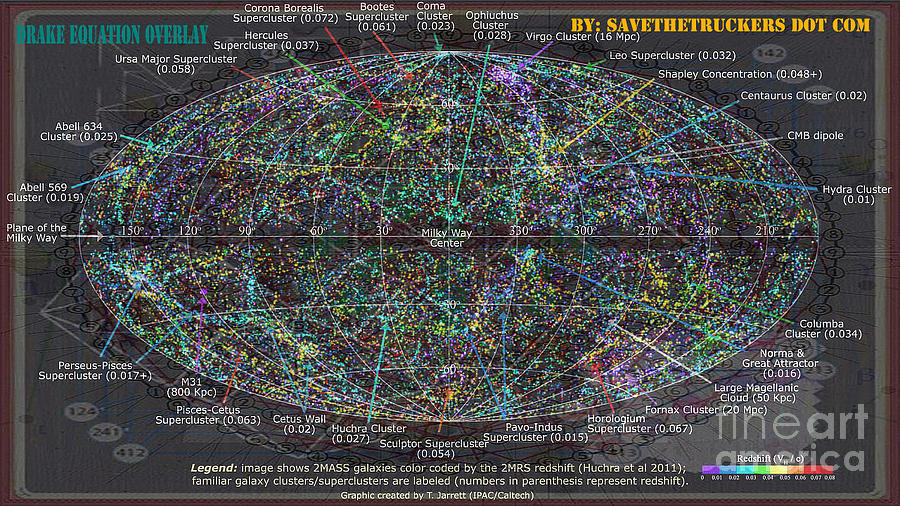 Infographic Drake Equation Overlay By Save The Truckers Dot Com Digital ...