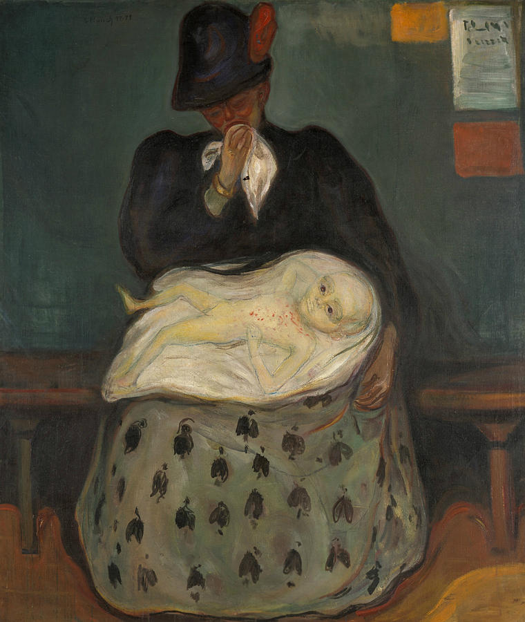 Inheritance Painting by Edvard Munch