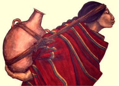 Jarro De Agua Painting by Mary Louise Lopez Jarro De Agua Painting by Mary Louise Lopez