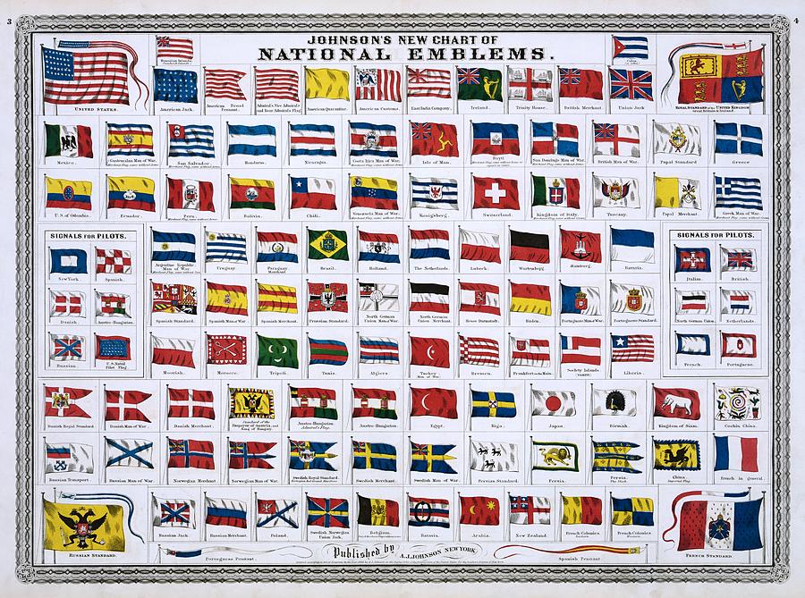 Johnsons new chart of national emblems, 1868 Painting by Vincent Monozlay