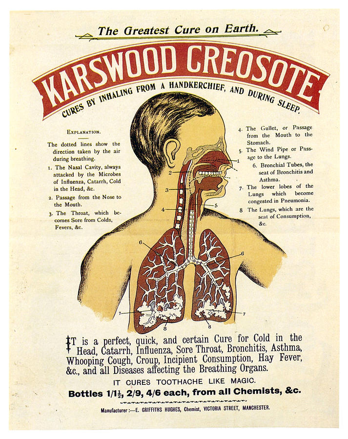 Karswood Creosote - Medical Product - Vintage Advertising Poster Mixed Media