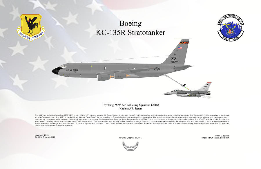 Kc-135r F-16c Flag Background Digital Art by Arthur Eggers