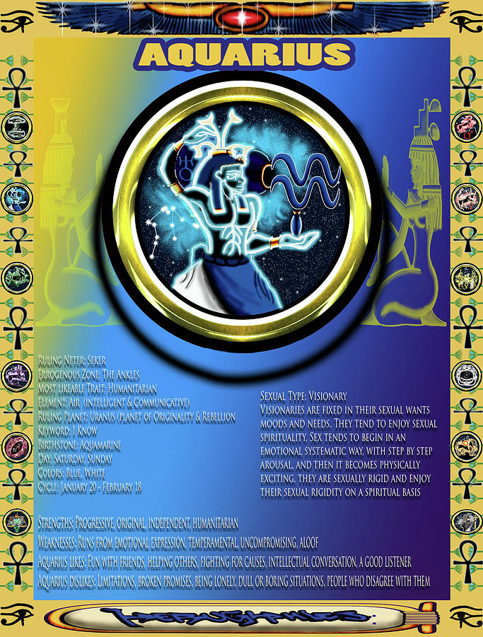 kemetic Aquarius Poster Digital Art by HERUGLPHICS Studios - Pixels
