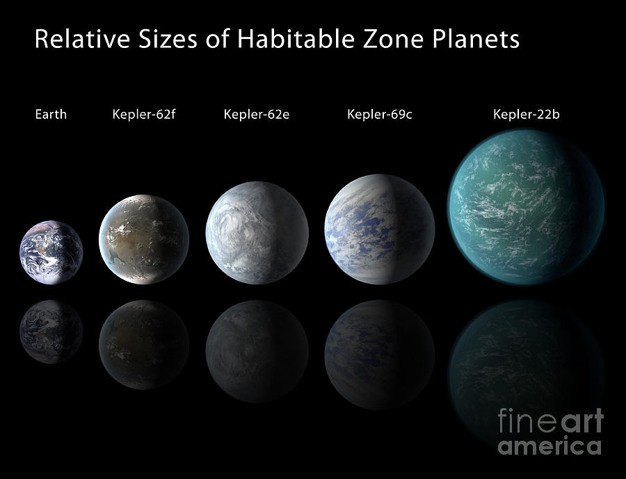 Kepler Habitable Zone Exoplanets Lined Photograph by Science Source