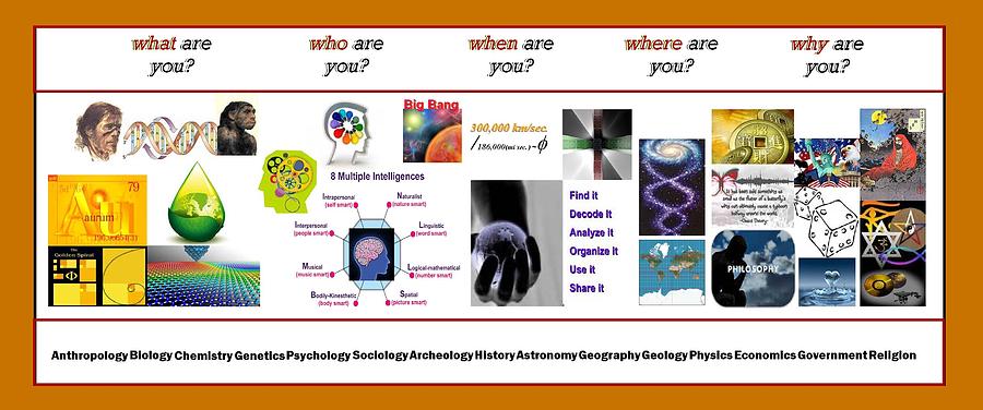 Know Thyself by Peter Hedding Know Thyself by Peter Hedding