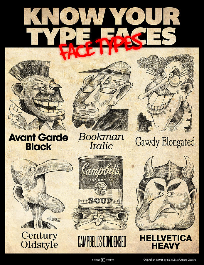 Faces Digital Art - Know Your Type Faces poster by Tim Nyberg
