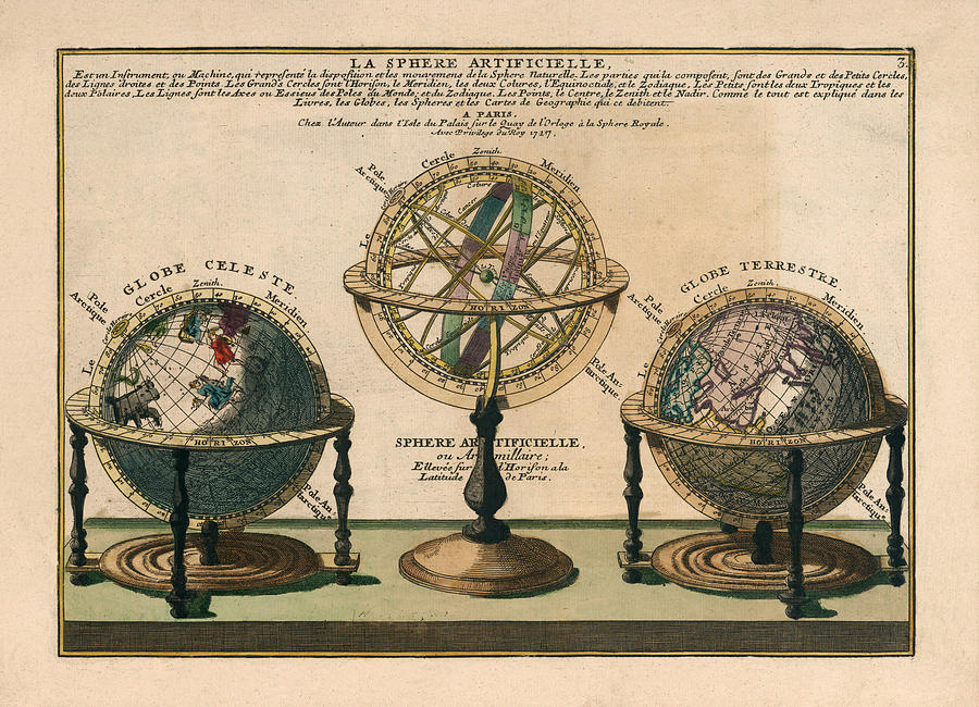 Vintage Drawing - La Sphere Artificielle - Illustration of the Globe - Celestial and Terrestrial Globes - Astrolabe by Studio Grafiikka