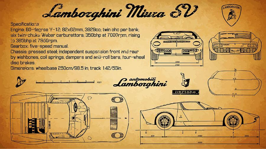 Lamborghini miura blueprint